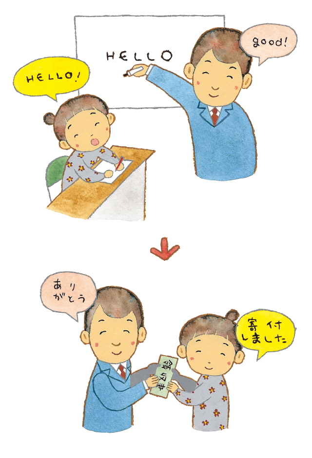 事前活動（チャリティー英語レッスン）を始める決心