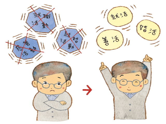 慈善活動を「善活」と呼んでみませんか