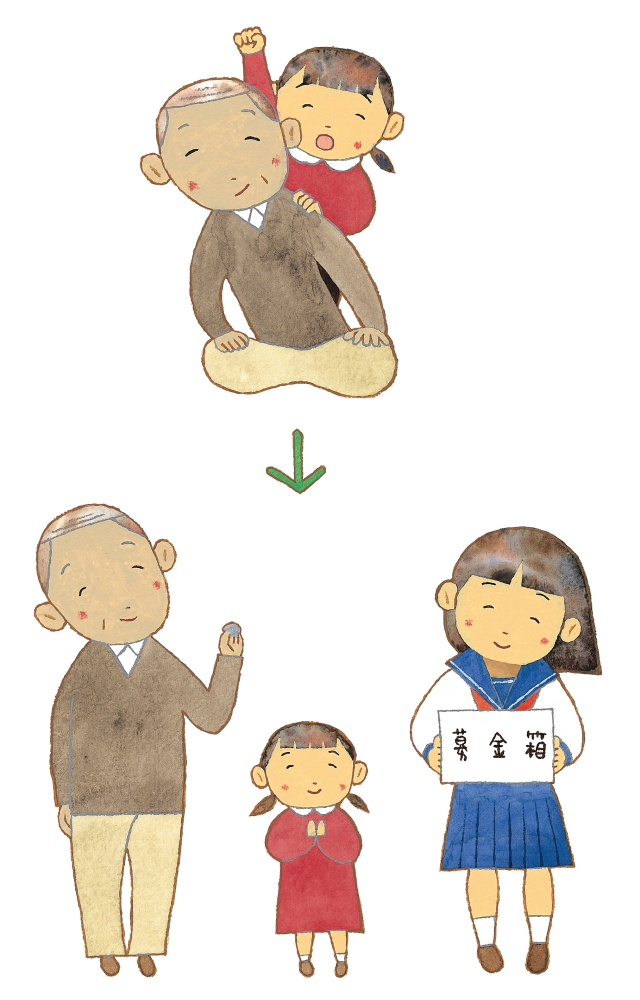特技がなくても実践できます